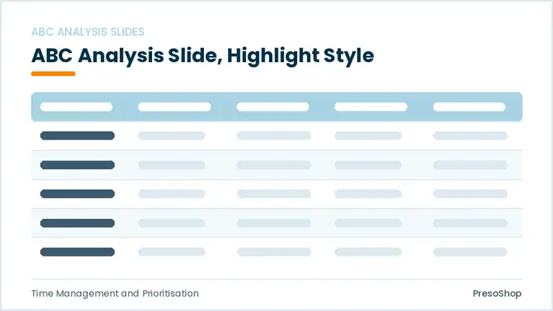 Editable PowerPoint abc analysis slide template with an accented takeaway, built from recolourable native shapes for time management and prioritisation decks