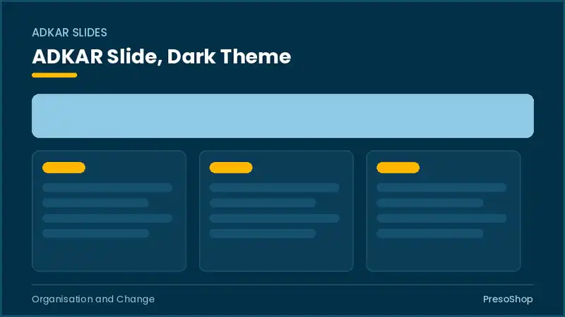 Editable PowerPoint adkar slide template in a dark theme, built from recolourable native shapes for organisation and change decks