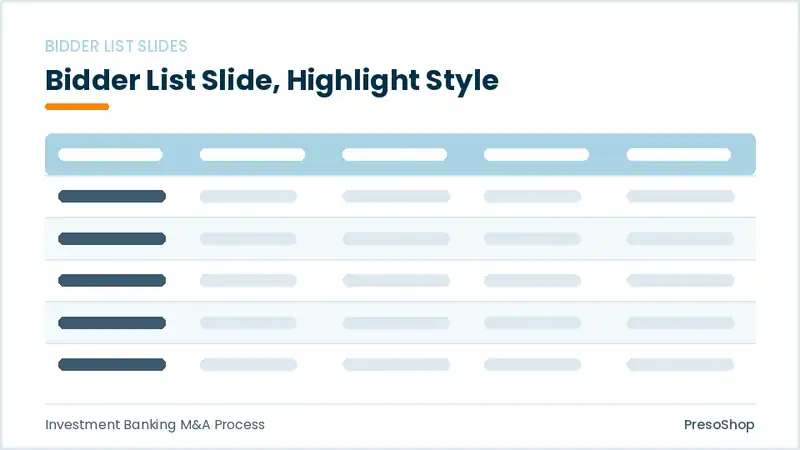 Editable PowerPoint bidder list slide template with an accented takeaway, built from recolourable native shapes for investment banking m&a process decks