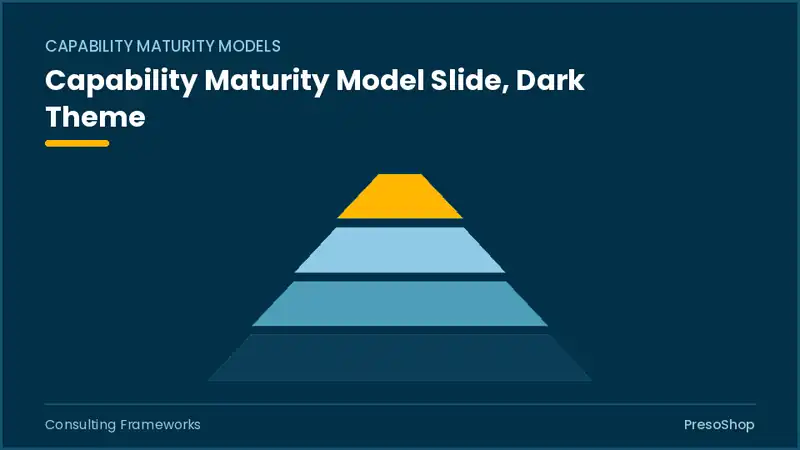 Editable PowerPoint capability maturity model slide template in a dark theme, built from recolourable native shapes for consulting frameworks decks