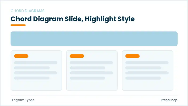 Editable PowerPoint chord diagram slide template with an accented takeaway, built from recolourable native shapes for diagram types decks