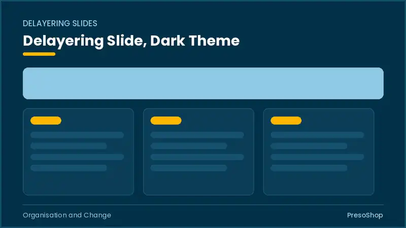Editable PowerPoint delayering slide template in a dark theme, built from recolourable native shapes for organisation and change decks