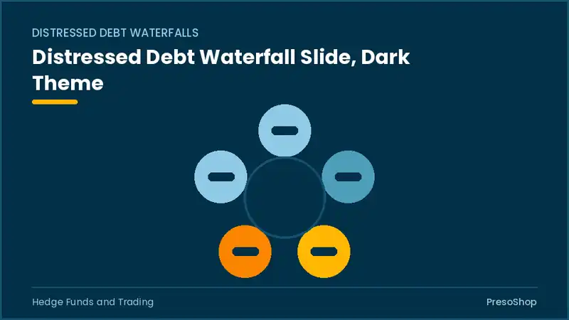 Editable PowerPoint distressed debt waterfall slide template in a dark theme, built from recolourable native shapes for hedge funds and trading decks