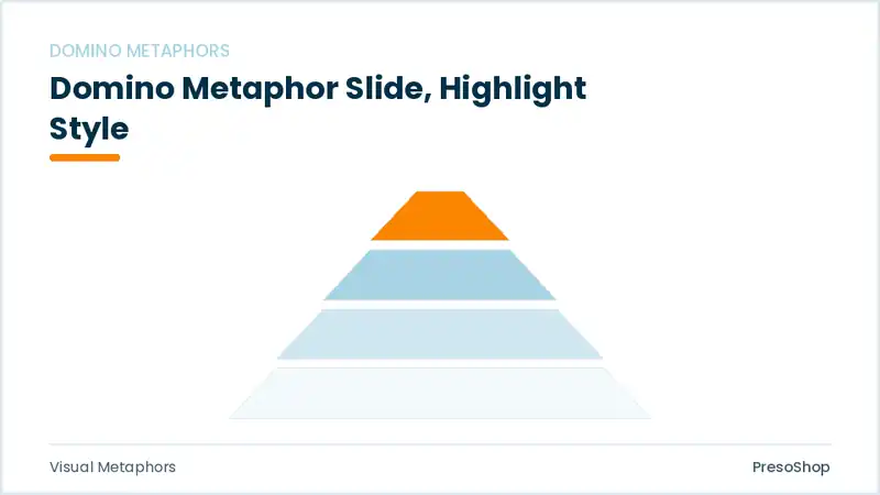 Editable PowerPoint domino metaphor slide template with an accented takeaway, built from recolourable native shapes for visual metaphors decks