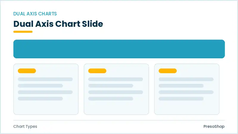 Editable PowerPoint dual axis chart slide template, built from recolourable native shapes for chart types decks