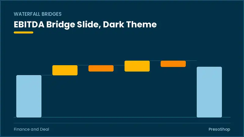 Editable PowerPoint ebitda bridge slide template in a dark theme, built from recolourable native shapes for finance and deal decks