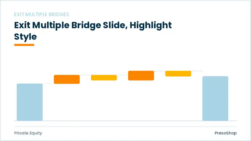 Editable PowerPoint exit multiple bridge slide template with an accented takeaway, built from recolourable native shapes for private equity decks