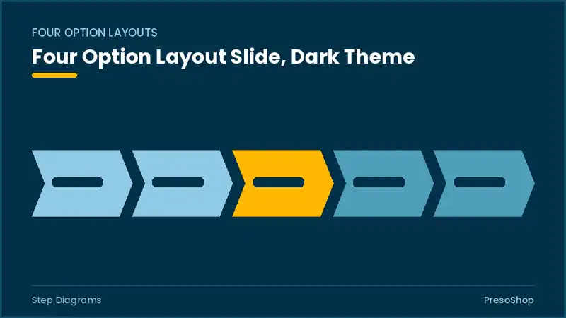 Editable PowerPoint four option layout slide template in a dark theme, built from recolourable native shapes for step diagrams decks