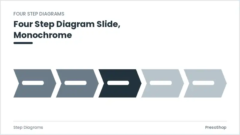 Editable PowerPoint four step diagram slide template in a monochrome treatment, built from recolourable native shapes for step diagrams decks