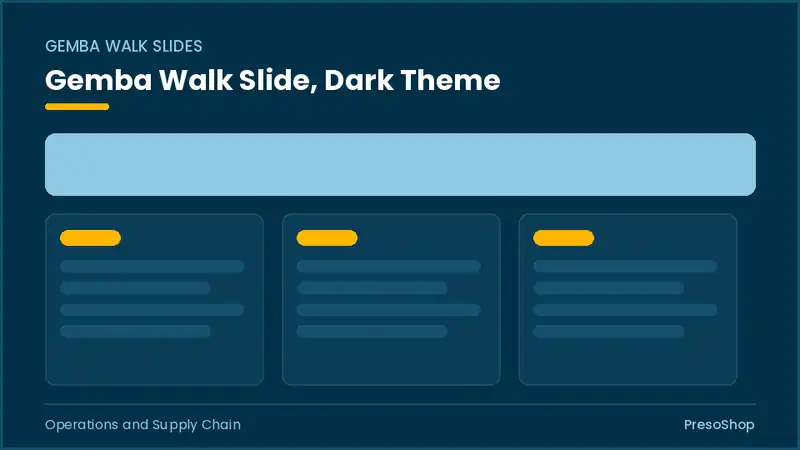 Editable PowerPoint gemba walk slide template in a dark theme, built from recolourable native shapes for operations and supply chain decks