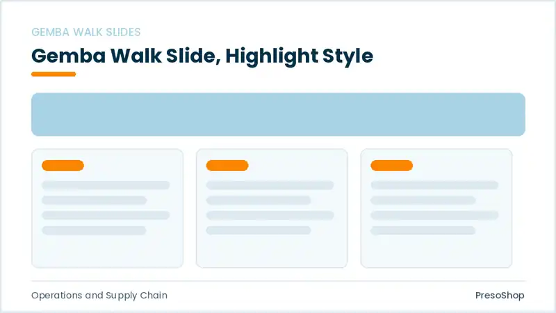 Editable PowerPoint gemba walk slide template with an accented takeaway, built from recolourable native shapes for operations and supply chain decks