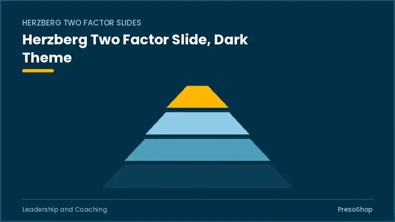 Editable PowerPoint herzberg two factor slide template in a dark theme, built from recolourable native shapes for leadership and coaching decks