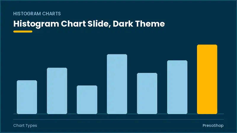 Editable PowerPoint histogram chart slide template in a dark theme, built from recolourable native shapes for chart types decks