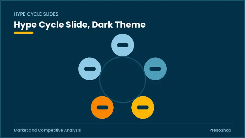 Editable PowerPoint hype cycle slide template in a dark theme, built from recolourable native shapes for market and competitive analysis decks