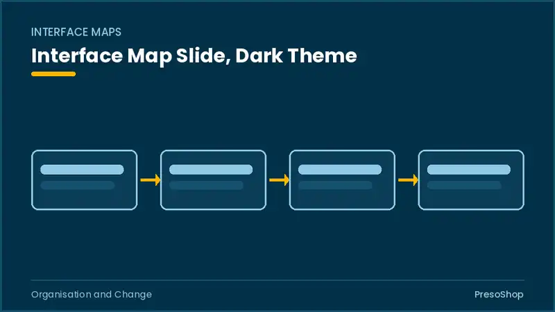 Editable PowerPoint interface map slide template in a dark theme, built from recolourable native shapes for organisation and change decks