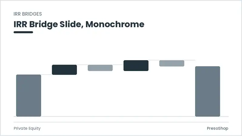 Editable PowerPoint irr bridge slide template in a monochrome treatment, built from recolourable native shapes for private equity decks