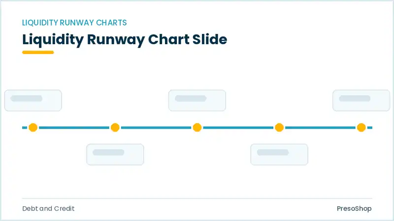 Editable PowerPoint liquidity runway chart slide template, built from recolourable native shapes for debt and credit decks
