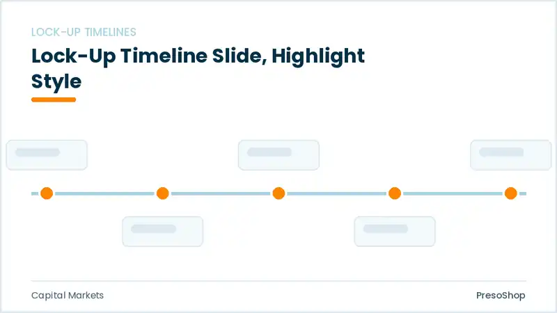 Editable PowerPoint lock-up timeline slide template with an accented takeaway, built from recolourable native shapes for capital markets decks