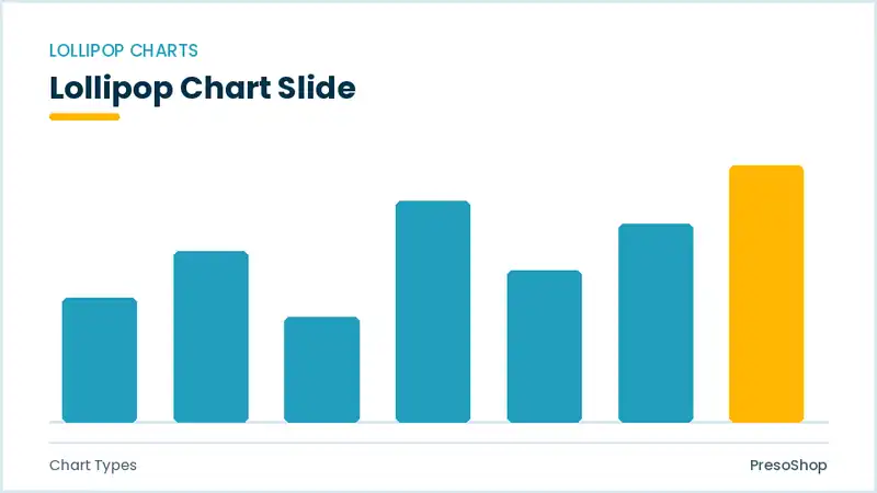 Editable PowerPoint lollipop chart slide template, built from recolourable native shapes for chart types decks