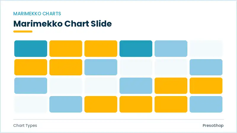 Editable PowerPoint marimekko chart slide template, built from recolourable native shapes for chart types decks