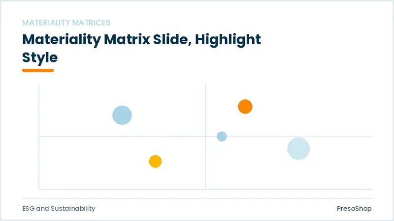 Editable PowerPoint materiality matrix slide template with an accented takeaway, built from recolourable native shapes for esg and sustainability decks