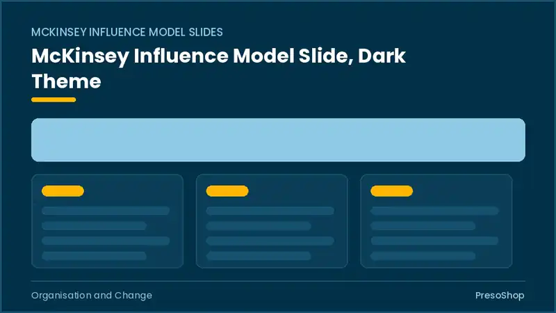 Editable PowerPoint mckinsey influence model slide template in a dark theme, built from recolourable native shapes for organisation and change decks