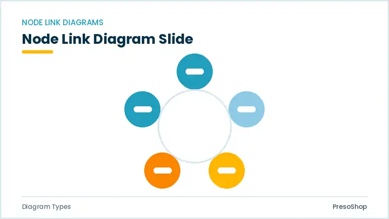 Editable PowerPoint node link diagram slide template, built from recolourable native shapes for diagram types decks