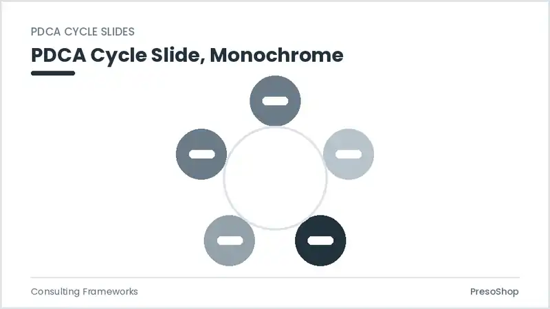 Editable PowerPoint pdca cycle slide template in a monochrome treatment, built from recolourable native shapes for consulting frameworks decks