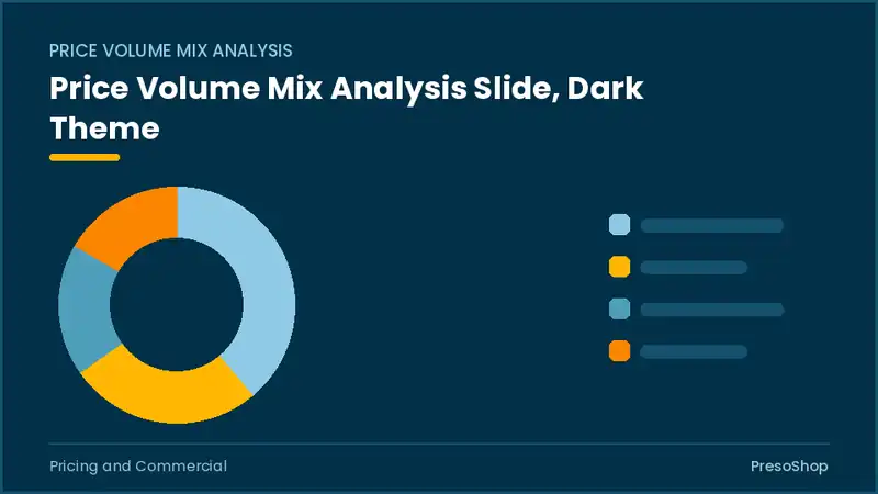 Editable PowerPoint price volume mix analysis slide template in a dark theme, built from recolourable native shapes for pricing and commercial decks