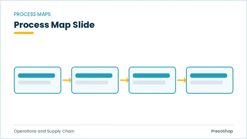 Editable PowerPoint process map slide template, built from recolourable native shapes for operations and supply chain decks