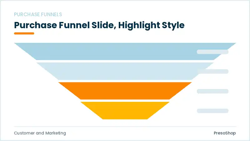 Editable PowerPoint purchase funnel slide template with an accented takeaway, built from recolourable native shapes for customer and marketing decks