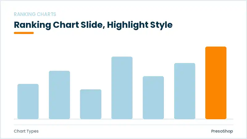 Editable PowerPoint ranking chart slide template with an accented takeaway, built from recolourable native shapes for chart types decks