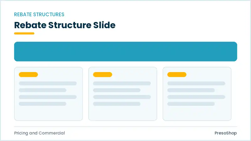 Editable PowerPoint rebate structure slide template, built from recolourable native shapes for pricing and commercial decks
