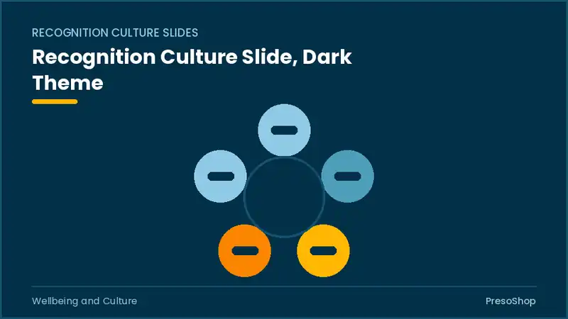 Editable PowerPoint recognition culture slide template in a dark theme, built from recolourable native shapes for wellbeing and culture decks