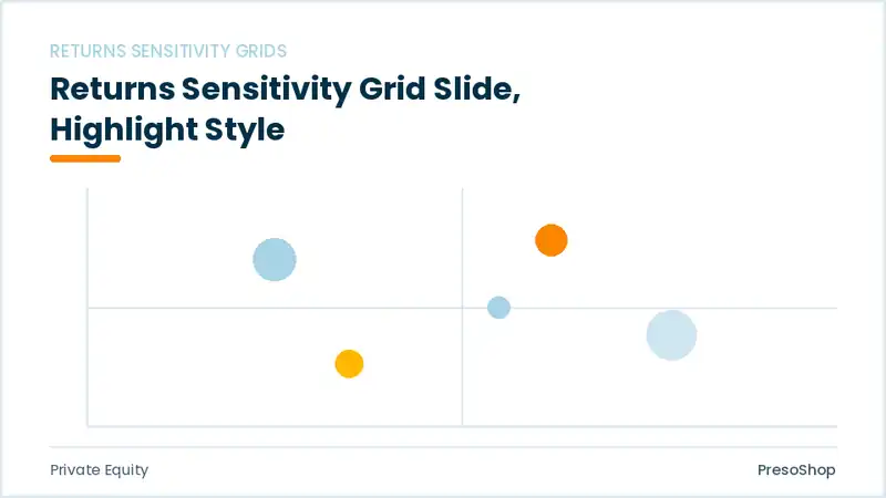 Editable PowerPoint returns sensitivity grid slide template with an accented takeaway, built from recolourable native shapes for private equity decks