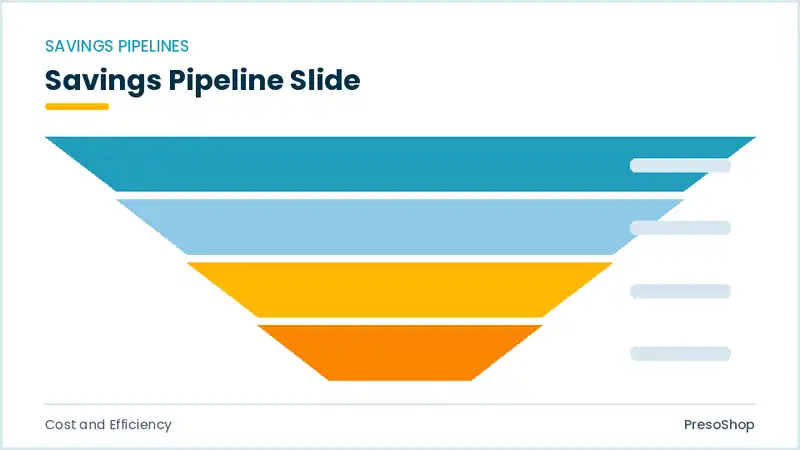 Editable PowerPoint savings pipeline slide template, built from recolourable native shapes for cost and efficiency decks