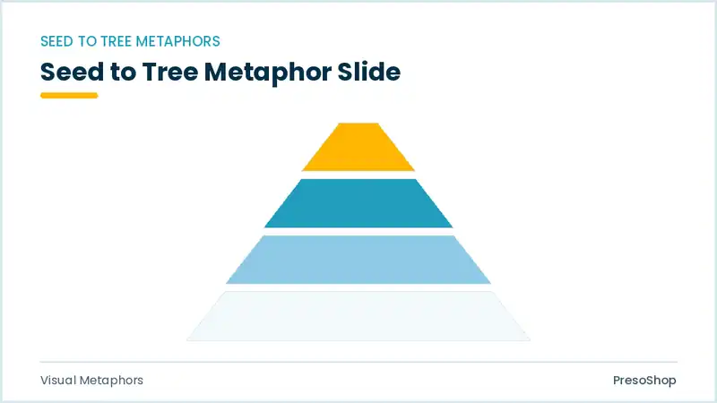 Editable PowerPoint seed to tree metaphor slide template, built from recolourable native shapes for visual metaphors decks