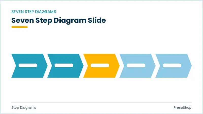Editable PowerPoint seven step diagram slide template, built from recolourable native shapes for step diagrams decks