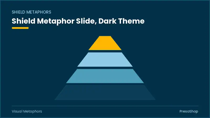 Editable PowerPoint shield metaphor slide template in a dark theme, built from recolourable native shapes for visual metaphors decks