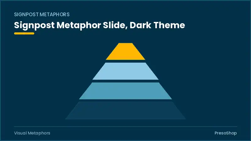 Editable PowerPoint signpost metaphor slide template in a dark theme, built from recolourable native shapes for visual metaphors decks