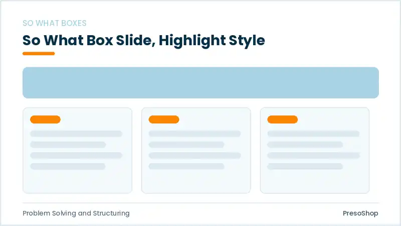 Editable PowerPoint so what box slide template with an accented takeaway, built from recolourable native shapes for problem solving and structuring decks