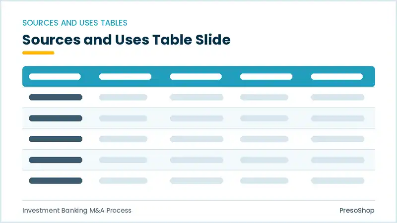Editable PowerPoint sources and uses table slide template, built from recolourable native shapes for investment banking m&a process decks