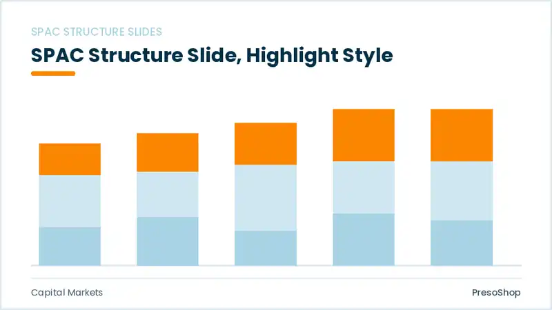 Editable PowerPoint spac structure slide template with an accented takeaway, built from recolourable native shapes for capital markets decks