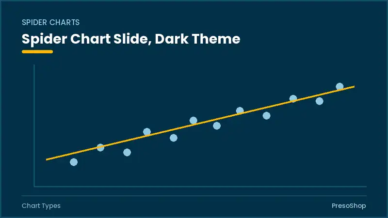 Editable PowerPoint spider chart slide template in a dark theme, built from recolourable native shapes for chart types decks