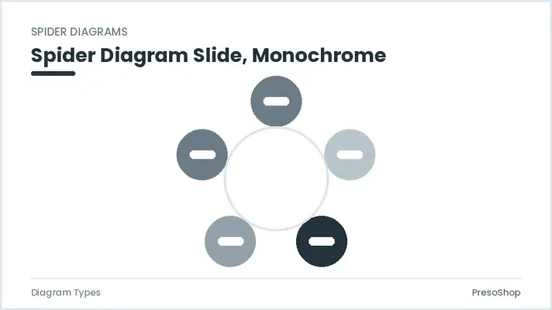 Editable PowerPoint spider diagram slide template in a monochrome treatment, built from recolourable native shapes for diagram types decks