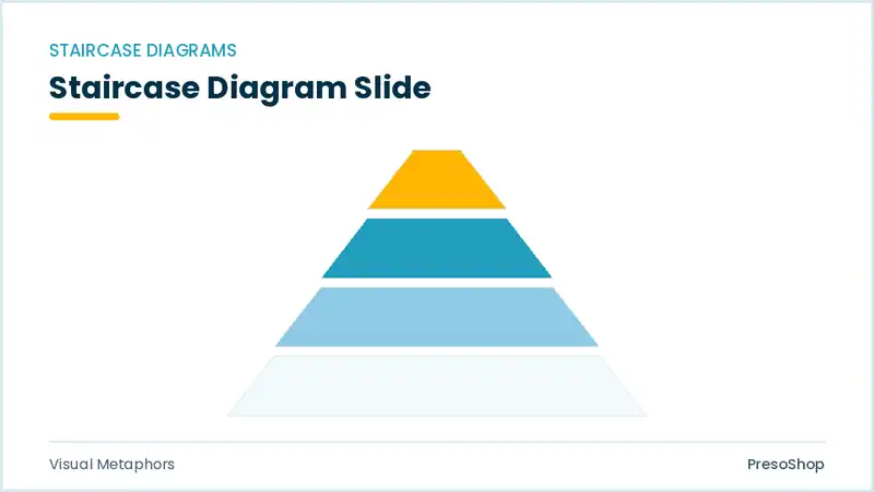 Editable PowerPoint staircase diagram slide template, built from recolourable native shapes for visual metaphors decks