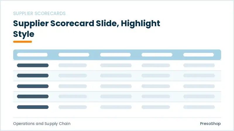 Editable PowerPoint supplier scorecard slide template with an accented takeaway, built from recolourable native shapes for operations and supply chain decks
