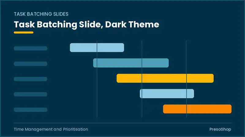 Editable PowerPoint task batching slide template in a dark theme, built from recolourable native shapes for time management and prioritisation decks