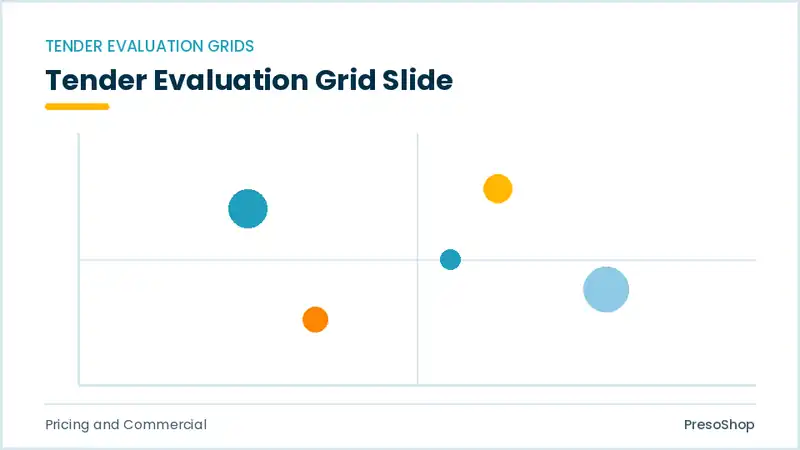 Editable PowerPoint tender evaluation grid slide template, built from recolourable native shapes for pricing and commercial decks