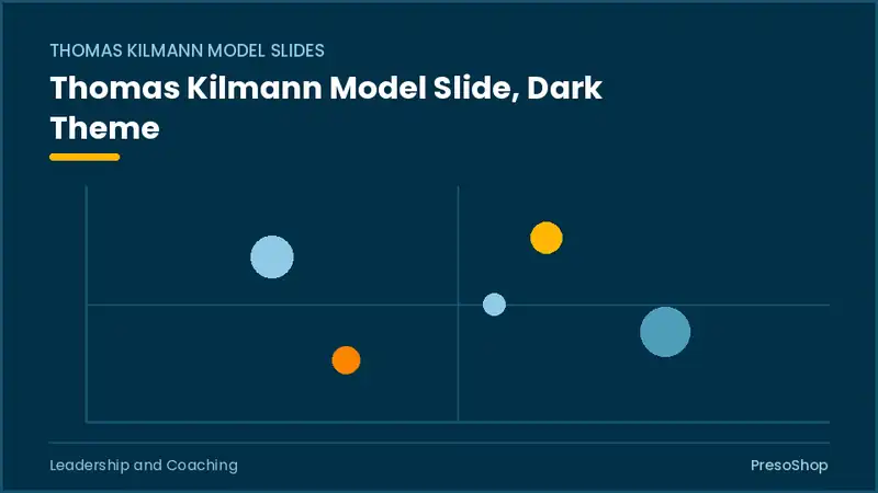 Editable PowerPoint thomas kilmann model slide template in a dark theme, built from recolourable native shapes for leadership and coaching decks
